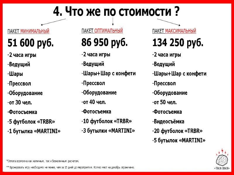 4. Что же по стоимости ? ПАКЕТ МИНИМАЛЬНЫЙ 51 600 руб. 2 часа игры